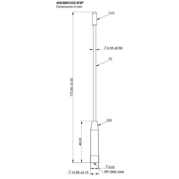 902 - 928 MHz Omni Antenna, 2 dBi, RP-SMA Connector, Indoor or Outdoor Design